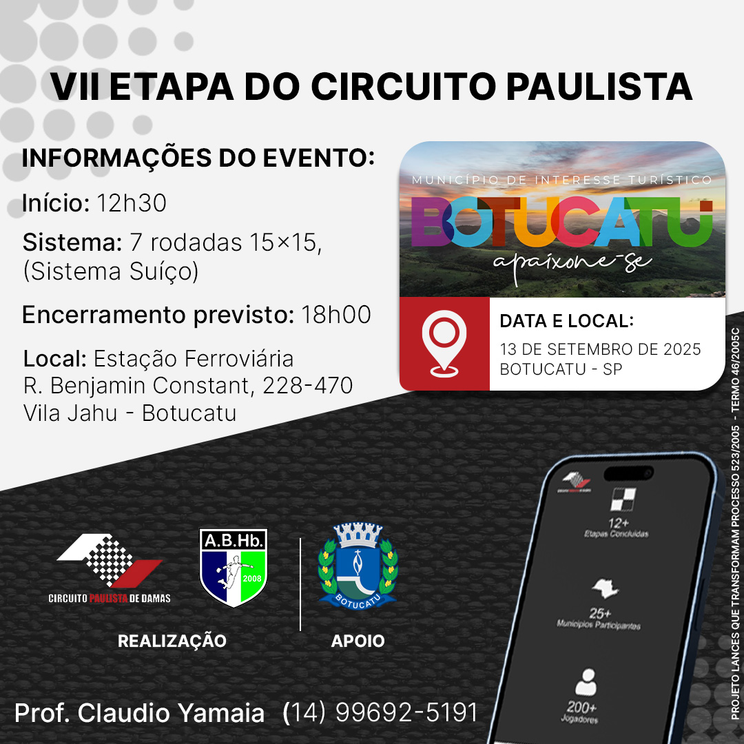 VII. Etapa do Cricuito Paulista 2025: Botucatu